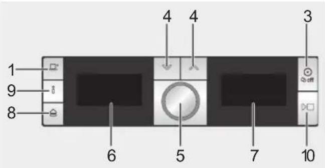 1 9 8 6 5 7 10 4 4 3 off