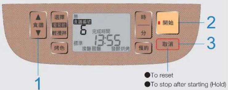 PANASONIC SD-PT1001 - Rapid bread - 2