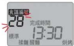 PANASONIC SD-PT1001 - Select menu "28" - 2