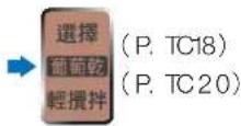 PANASONIC SD-PT1001 - 製作天然酵母麵包麵糰 - 3