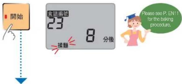 開始 食盪編號 23 揉麵 8 分後 Please see P. EN11 for the baking proclosure.