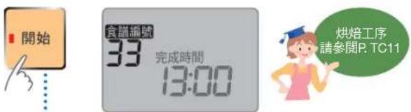 開始 食識編號 33 完成時間 13:00 烘焙工序 請參閱P. TC11