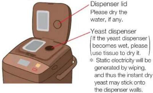 Dispenser lid Please dry the water, if any. Yeast dispenser (If the yeast dispenser becomes wet, please use tissue to dry it. * Static electricity will be generated by wiping, and thus the instant dry yeast may stick onto the dispenser walls.