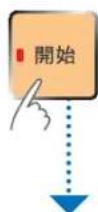 PANASONIC SD-PT1001 - Close the lid Restart - 1