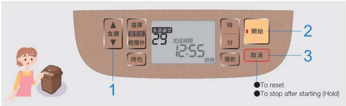 PANASONIC SD-PT1001 - Vegetable cake making - 1