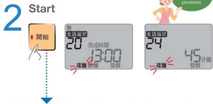2 Start 開始 無 食譜編號 20 完成時間 13:00 揉麵 醋麵 發酵 食譜編號 24 揉麵 45分後 發酵