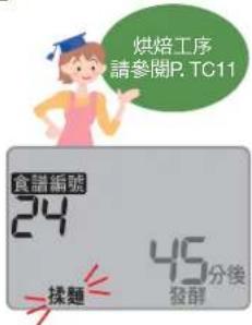 烘焙工序 請參閱P. TC11 食識編號 24 揉麵 45分後 發酵
