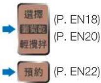 PANASONIC SD-PT1001 - Select menu "11" - 3
