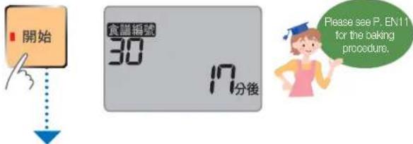 開始 食識編號 30 17分後 Please see P. EN11 for the baking procedure.