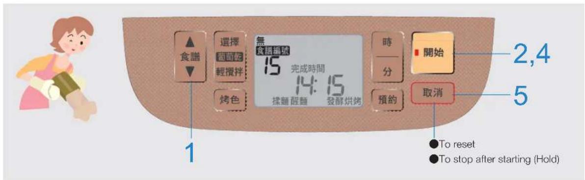 PANASONIC SD-PT1001 - Pineapple bread - 1