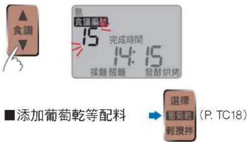 食謹 無 食謹編號 15 完成時間 14:15 揉麵醒麵 發酵烘烤 ■添加葡萄乾等配料 → 選擇 葡萄乾 輕攪拌 (P. TC18)