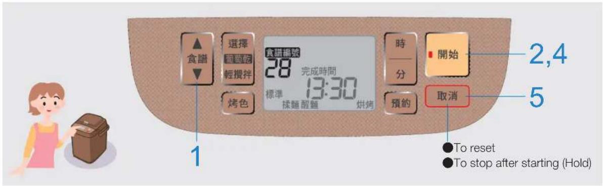 PANASONIC SD-PT1001 - Cake making - 1