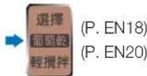 PANASONIC SD-PT1001 - Select menu "19" - 3