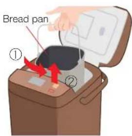 Bread pan ① ②