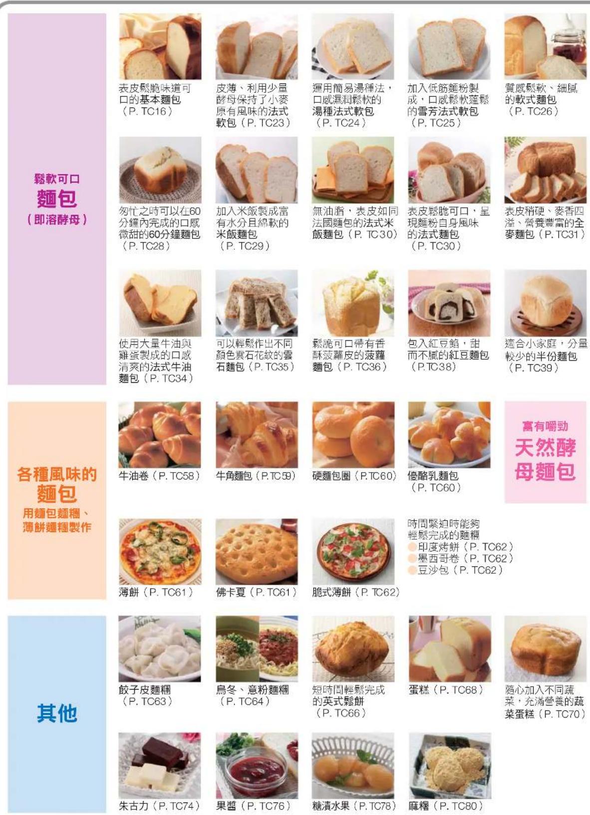 PANASONIC SD-PT1001 - 簡單方便地製作各種美味麵包！ - 1