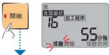 開始 無 食謹編號 16 加工程序 55分後 揉麵 醉麵 發酵烘烤