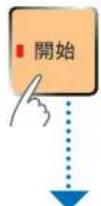 PANASONIC SD-PT1001 - Close the lid Restart - 1