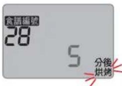 食譜編號 28 5 分後 烘烤