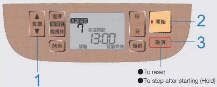 PANASONIC SD-PT1001 - minutes bread - 2