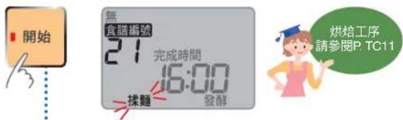 開始 無 食諧編號 21 完成時間 15:00 揉麵 發酵 烘焙工序 請參閱P. TC11