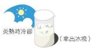 炎熱時冷卻 (拿出冰塊)