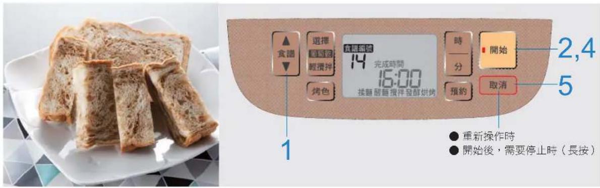 食餌 選擇 14 輕攪拌 完成時間 16:00 揉麵服麵攪拌發酵烘烤 時 分 預約 開始 2,4 取消 5 ● 重新操作時 ● 開始後，需要停止時（長按） 1