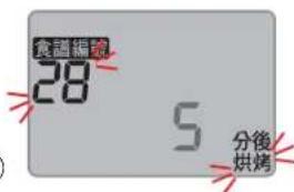 食谱編號 28 5 分後 烘烤
