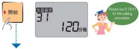 開始 食謹編號 31 120分後 Please see P. EN11 for the baking procedure.
