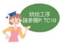 PANASONIC SD-PT1001 - 開始 - 3
