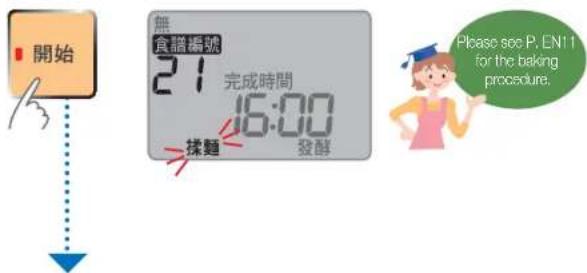 開始 無 食謙振號 21 完成時間 16:00 揉麵 發酵 Please see P, EN11 for the baking proclosure.