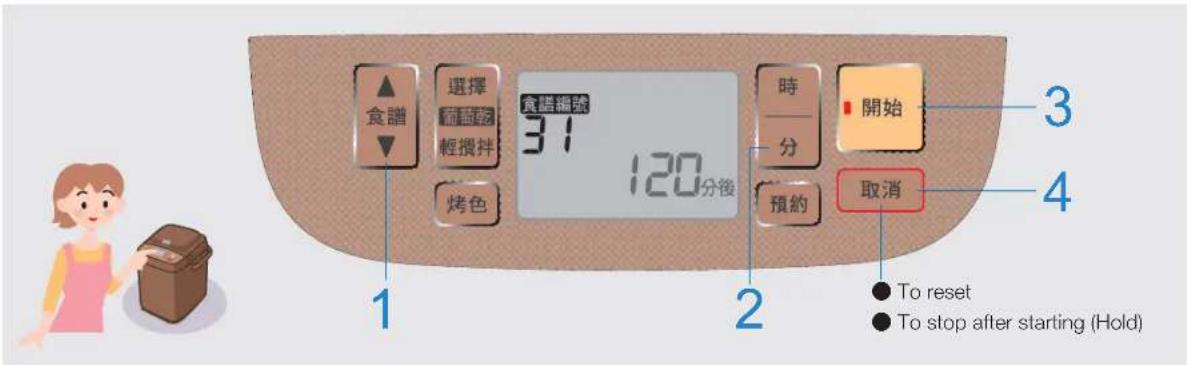 PANASONIC SD-PT1001 - Jam making - 1