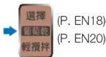 PANASONIC SD-PT1001 - Select menu "3" - 2