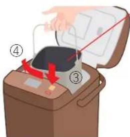Diagram showing a hand pouring liquid into a brown industrial machine with labeled parts and red arrows indicating flow or process.