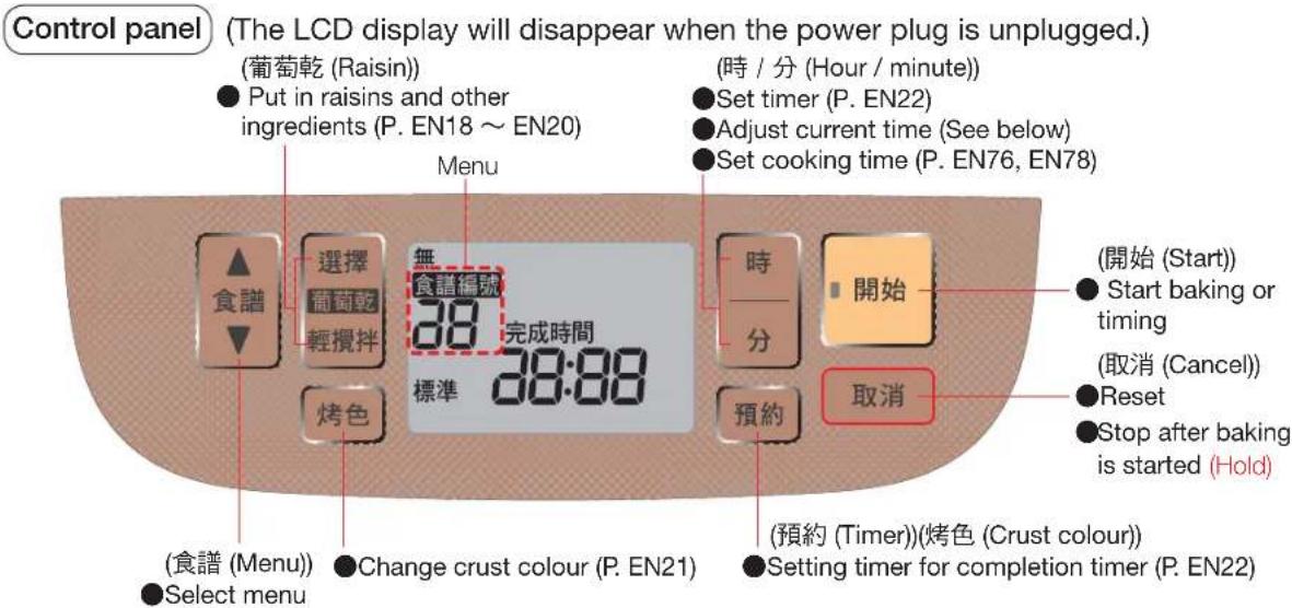 Control panel (The LCD display will disappear when the power plug is unplugged.) (葡萄乾 (Raisin)) ● Put in raisins and other ingredients (P. EN18 ~ EN20) Menu (時 / 分 (Hour / minute)) ● Set timer (P. EN22) ● Adjust current time (See below) ● Set cooking time (P. EN76, EN78) 食譜 選擇 38 無 食譜編號 完成時間 38:88 標準 時 分 開始 (開始 (Start)) ● Start baking or timing (取消 (Cancel)) ● Reset ● Stop after baking is started (Hold) 預約 取消 (預約 (Timer)(烤色 (Crust colour)) ● Setting timer for completion timer (P. EN22) (食譜 (Menu)) ● Change crust colour (P. EN21) ● Select menu