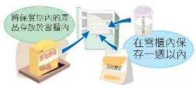 PANASONIC SD-PT1001 - 更換鋰電池 - 8