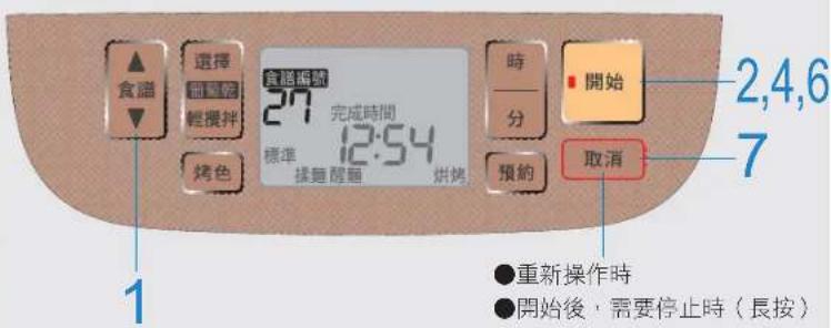 PANASONIC SD-PT1001 - 煮麵 - 1