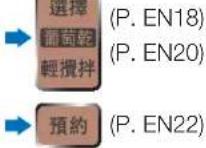 PANASONIC SD-PT1001 - Select menu "11" - 4