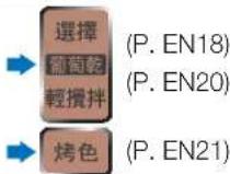 PANASONIC SD-PT1001 - Select menu "13" - 3