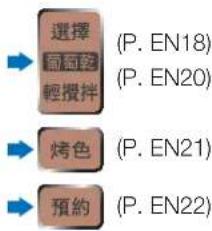 PANASONIC SD-PT1001 - Select menu "2" - 3