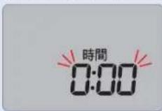 PANASONIC SD-PT1001 - Current time (clock displays) adjustment - 2