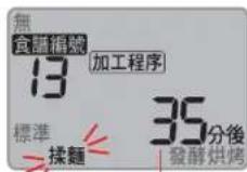 PANASONIC SD-PT1001 - Start - 2
