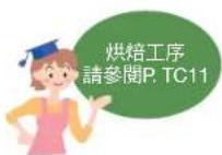 PANASONIC SD-PT1001 - 開始 - 3