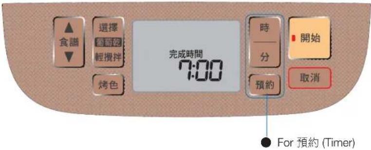PANASONIC SD-PT1001 - Convenient functions - 2
