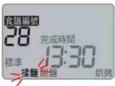 食譜編號 28 完成時間 標準 13:30 揉麵 醒麵 烘烤