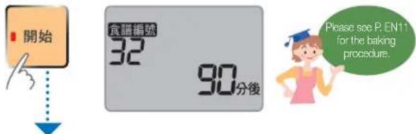 開始 食譜編號 32 90分後 Please see P. EN11 for the baking procedure.