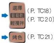 PANASONIC SD-PT1001 - 快速麵包 - 4
