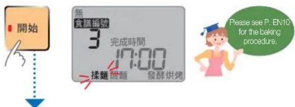 PANASONIC SD-PT1001 - Start - 1