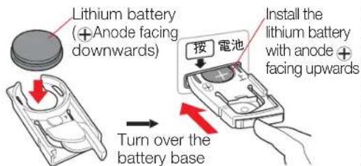 Lithium battery (+ Anode facing downwards) Install the lithium battery with anode + facing upwards 按 電池 Turn over the battery base