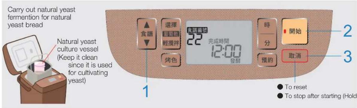 Carry out natural yeast fermentation for natural yeast bread Natural yeast culture vessel (Keep it clean since it is used for cultivating yeast) 1 2 3 1 選擇 22 完成時間 12:00 發酵 時 分 預約 開始 取消 ● To reset ● To stop after starting (Hold)