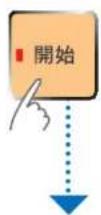 PANASONIC SD-PT1001 - 開始 - 1